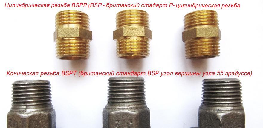 Цилиндрическая резьба ( BSPP где BSP — брит. ст. вершина витка 55º, где P — цилиндрическая ). Коническая резьба ( BSPT где BSP — брит. Ст. вершина витка 55º, где T — коническая ) Цилиндрическая резьба ( BSPP где BSP — брит. ст. вершина витка 55º, где P — цилиндрическая ). Коническая резьба ( BSPT где BSP — брит. Ст. вершина витка 55º, где T — коническая )