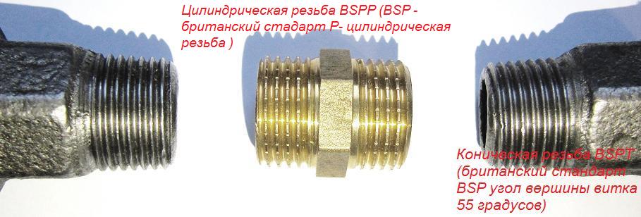 Цилиндрическая резьба ( BSPP где BSP — брит. ст. вершина витка 55º, где P — цилиндрическая ). Коническая резьба ( BSPT где BSP — брит. Ст. вершина витка 55º, где T — коническая ) Цилиндрическая резьба ( BSPP где BSP — брит. ст. вершина витка 55º, где P — цилиндрическая ). Коническая резьба ( BSPT где BSP — брит. Ст. вершина витка 55º, где T — коническая )