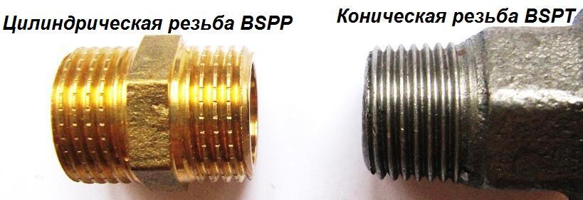 Цилиндрическая резьба ( BSPP где BSP — брит. ст. вершина витка 55º, где P — цилиндрическая ). Коническая резьба ( BSPT где BSP — брит. Ст. вершина витка 55º, где T — коническая ) Цилиндрическая резьба ( BSPP где BSP — брит. ст. вершина витка 55º, где P — цилиндрическая ). Коническая резьба ( BSPT где BSP — брит. Ст. вершина витка 55º, где T — коническая )