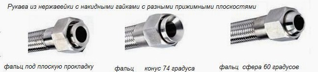Металлорукав РВД рукав высокого давления из нержавеющей стали с накидными гайками сразными видами прижимных фальцев.