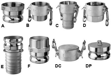 Металлорукав с камлоками